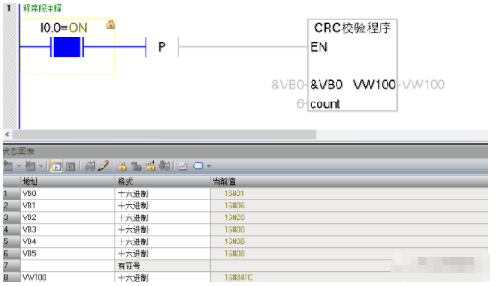 看看PLC大神是怎么编CRC校验程序的的图9