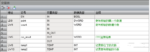 看看PLC大神是怎么编CRC校验程序的的图2