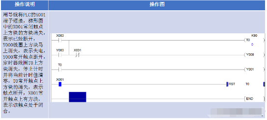 三菱PLC编程电脑与PLC的连接方法汇总的图11