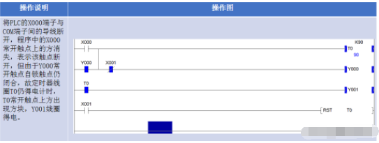 三菱PLC编程电脑与PLC的连接方法汇总的图10