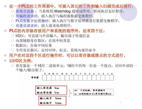 PLC與電動機控制是怎么回事？一文給你講清楚的圖18