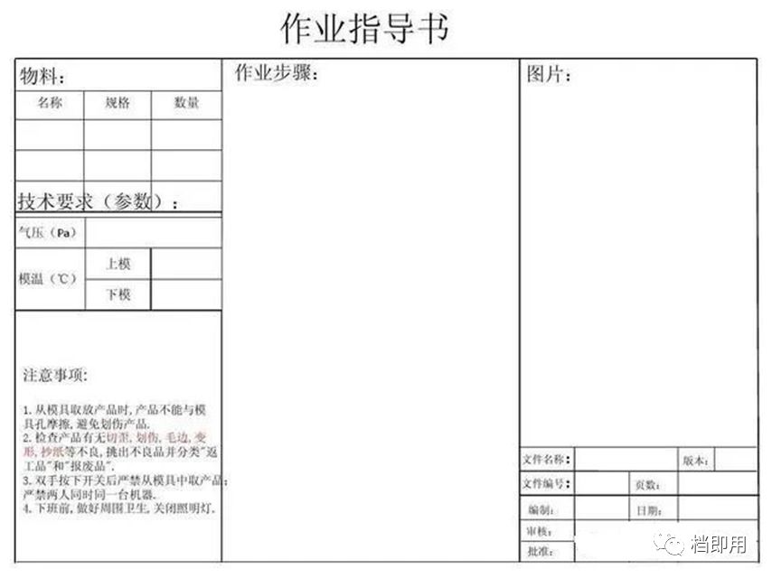 生产主管:作业指导书执行不到位,管理全白费 生产主管:作业指导书执行不到位,管理全白费