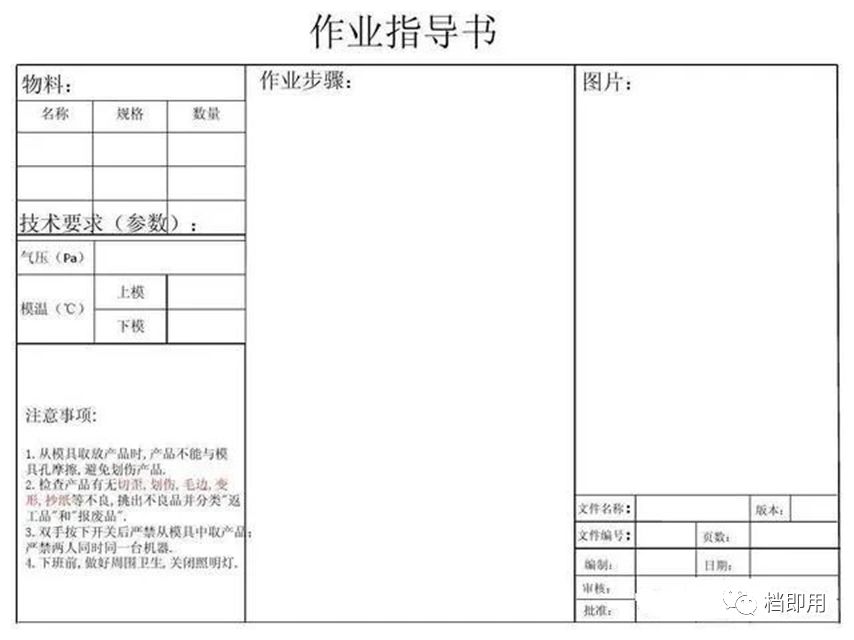 生产主管：作业指导书执行不到位，管理全白费