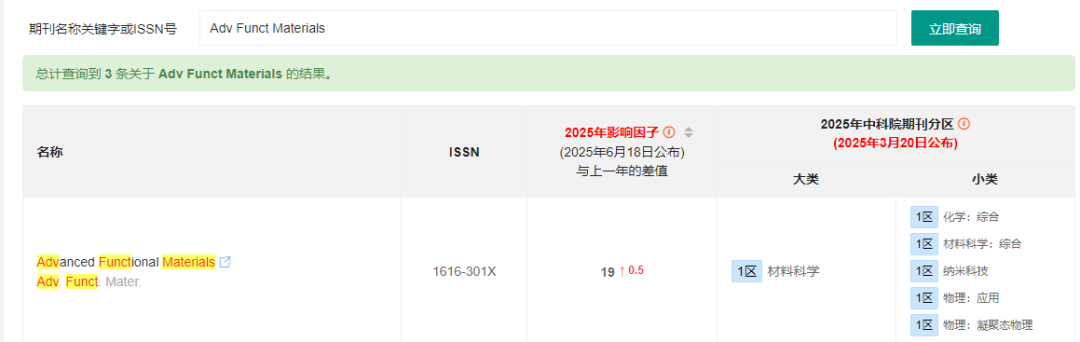 富睿捷凍干技術(shù)鼎助浙江高校，科研成果榮登頂刊