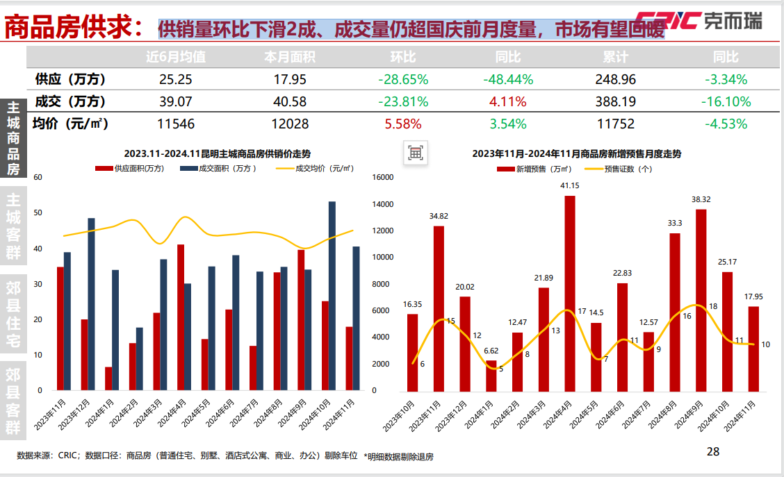 泰国、国内广东详真筹办