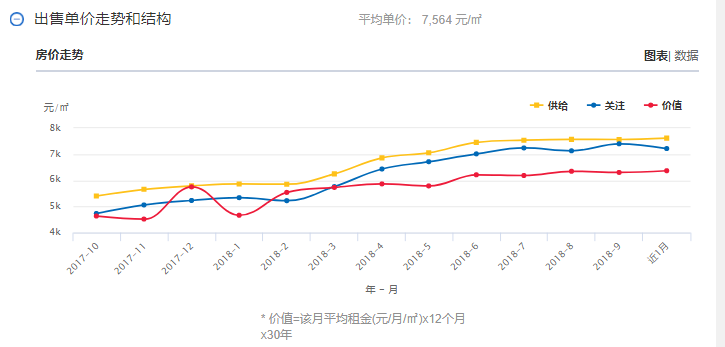 【頭條】雲南各州市GDP和房價表出爐！昆明人就看看不想說話 旅行 第23張