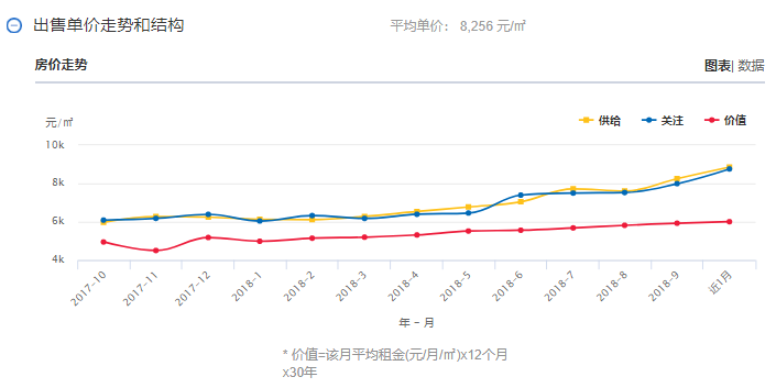 【頭條】雲南各州市GDP和房價表出爐！昆明人就看看不想說話 旅行 第26張