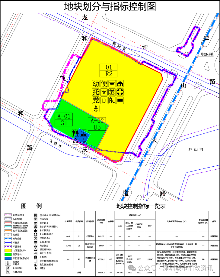 深圳旧改周报丨深圳18大项目获进展恒裕星河等主导
