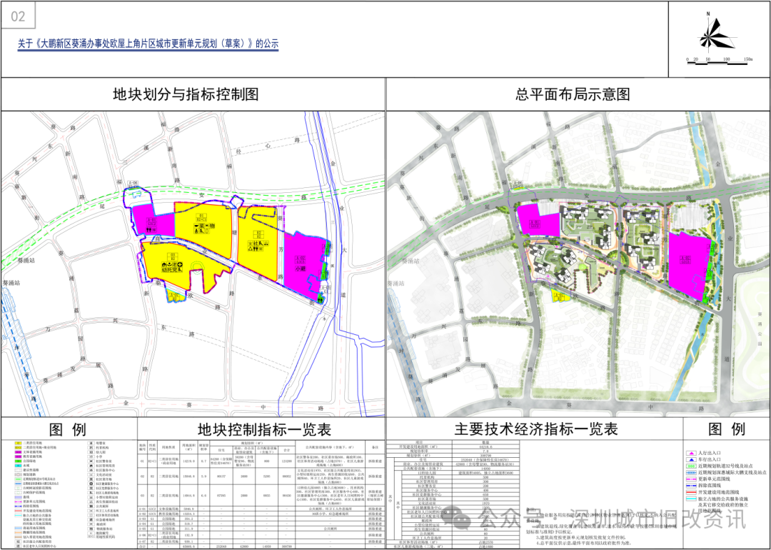 深圳旧改周报丨深圳18大项目获进展恒裕星河等主导
