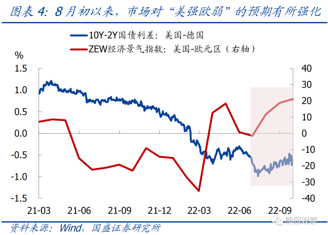 近期美元人民币汇率走势_近期美元兑人民币汇率走势分析_汇率美元人民币趋势