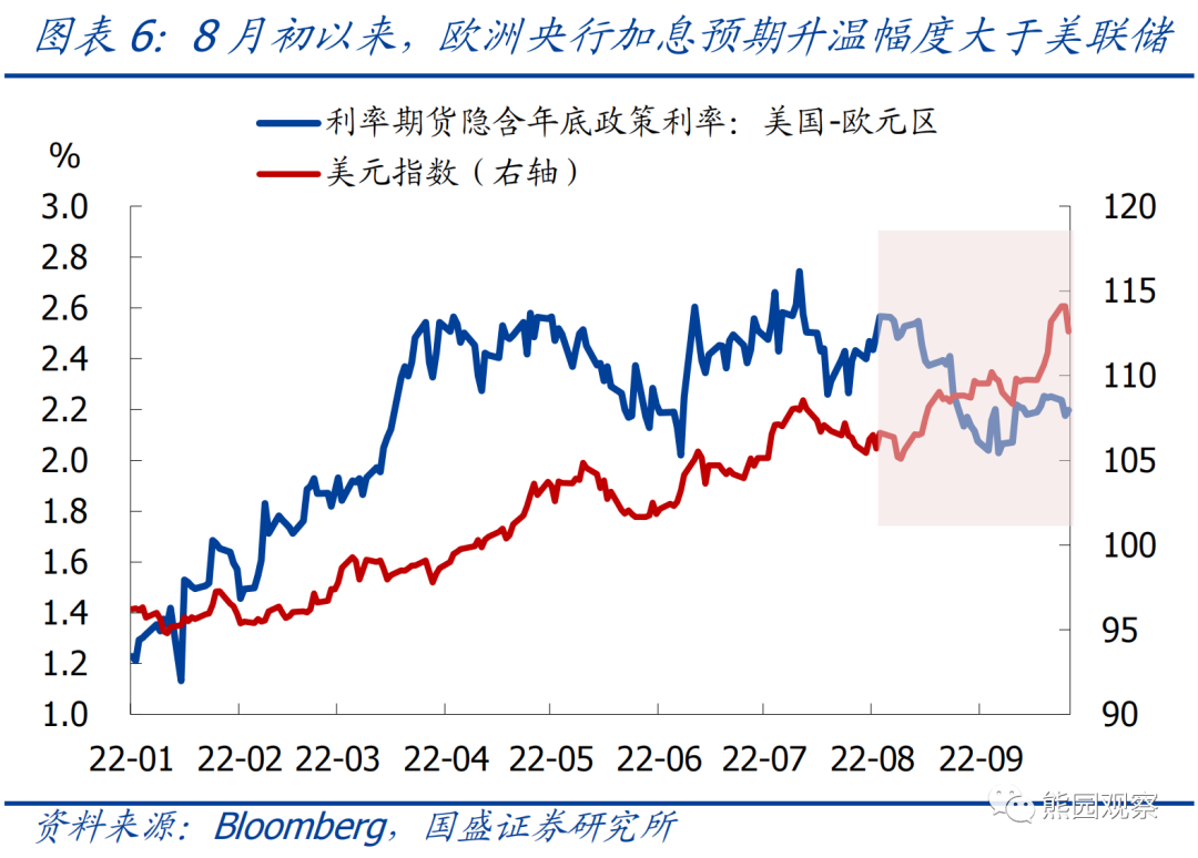 汇率美元人民币趋势_近期美元兑人民币汇率走势分析_近期美元人民币汇率走势