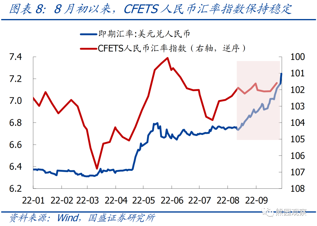 近期美元兑人民币汇率走势分析_汇率美元人民币趋势_近期美元人民币汇率走势