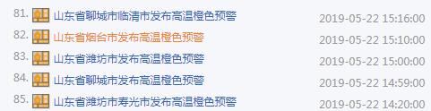 山东各地连发85个高温预警