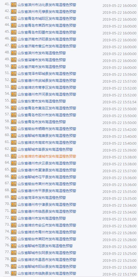 山东各地连发85个高温预警