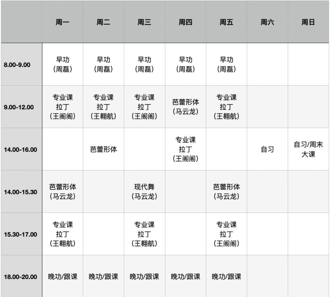 训练生挨打视频_舞蹈生艺考需要面试吗_艺考生舞蹈训练挨打视频