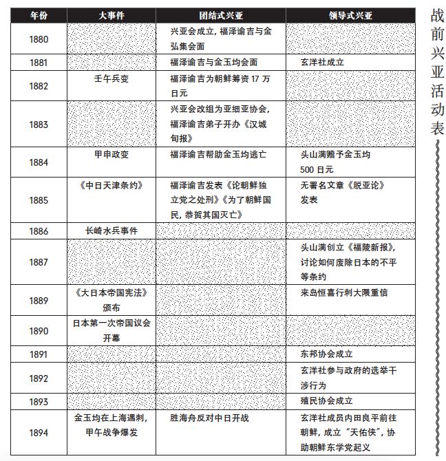 傳說中的知日第23本特集，《甲午海戰，再認識》終於來了！ 歷史 第10張