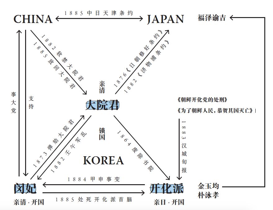 傳說中的知日第23本特集，《甲午海戰，再認識》終於來了！ 歷史 第11張