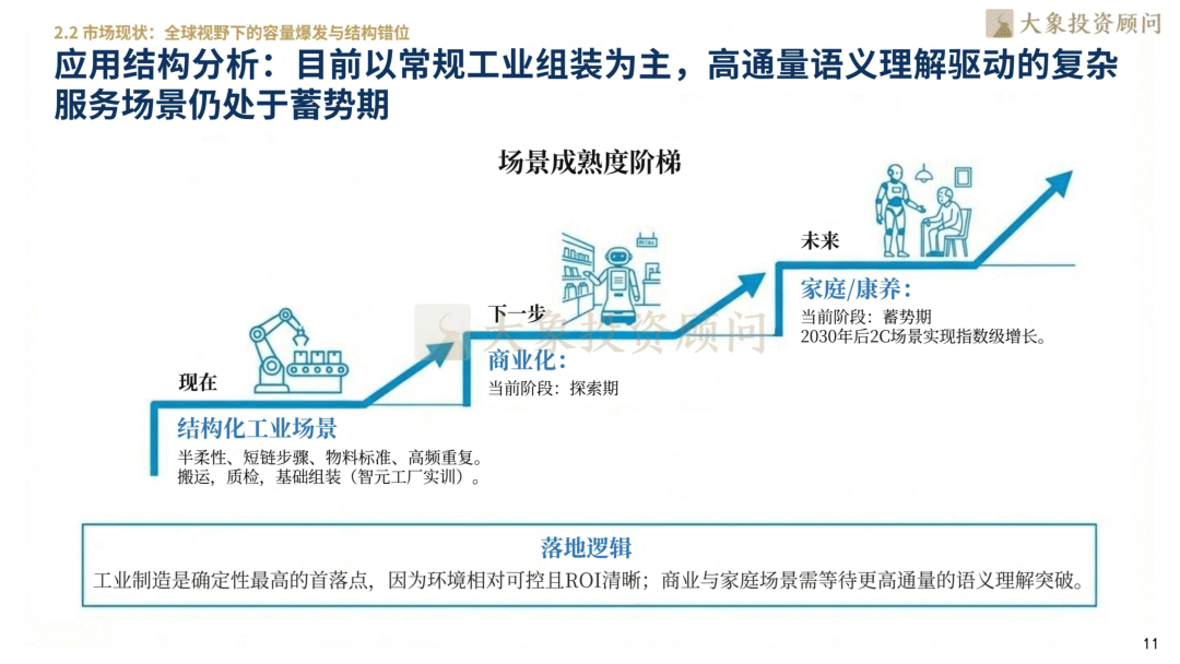 人形机器人专题：2026人形机器人行业研究报告_14.png
