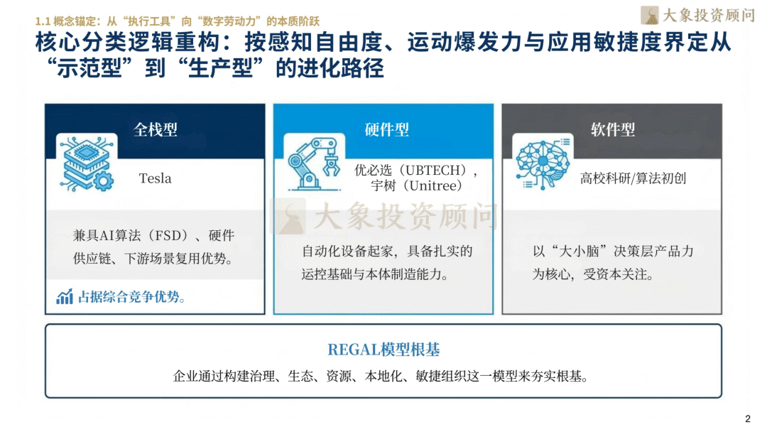 人形机器人专题：2026人形机器人行业研究报告_04.png