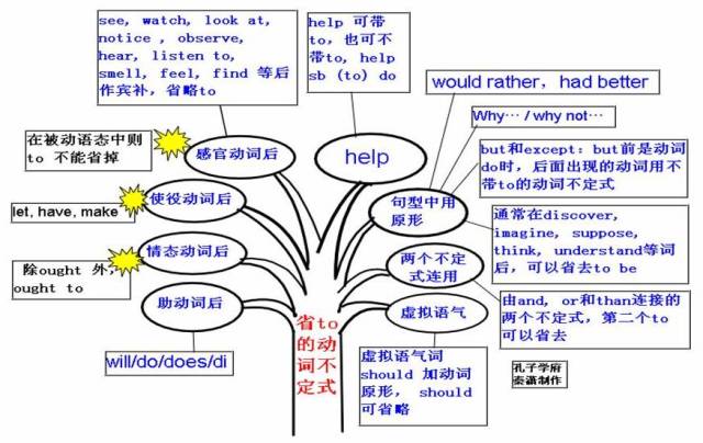 香港六今宝典