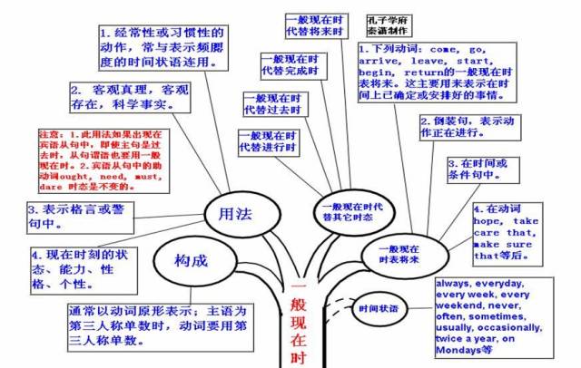 香港六今宝典