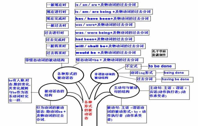 香港六今宝典