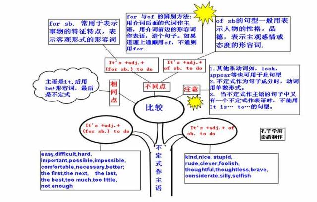 香港六今宝典