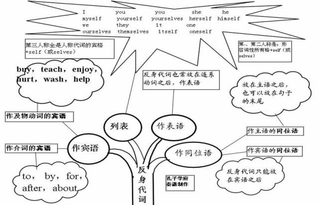 香港六今宝典