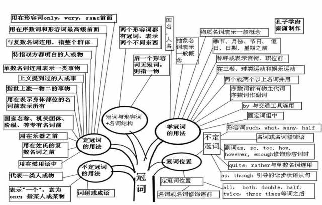 香港六今宝典