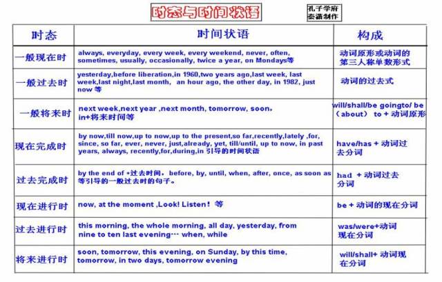 香港六今宝典