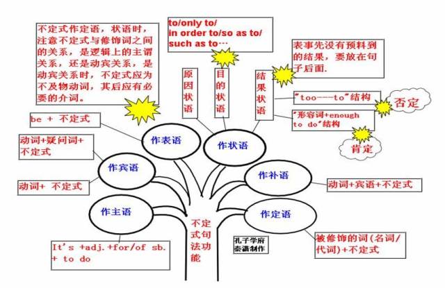 香港六今宝典