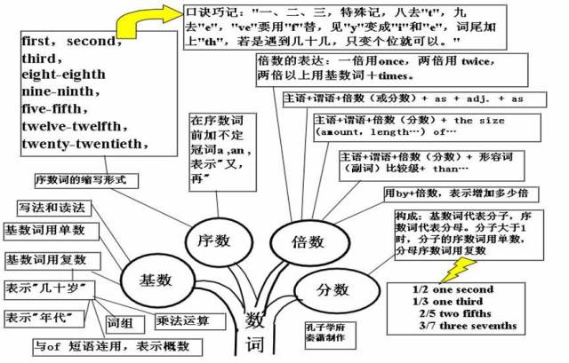 香港六今宝典