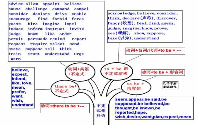 香港六今宝典