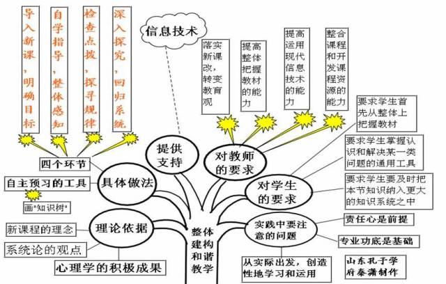 香港六今宝典