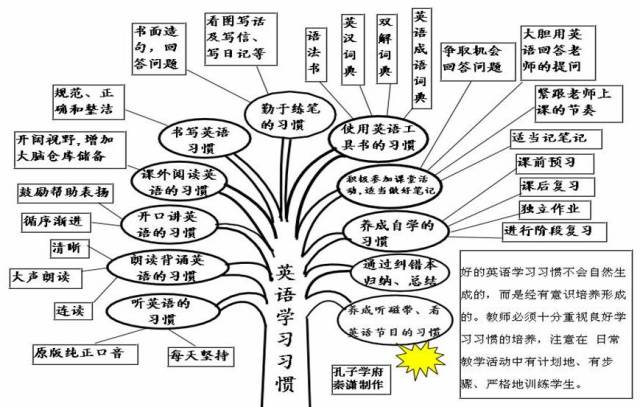 香港六今宝典