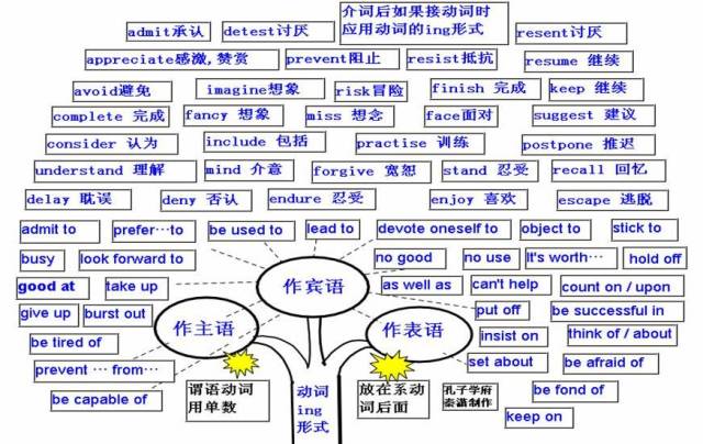 香港六今宝典