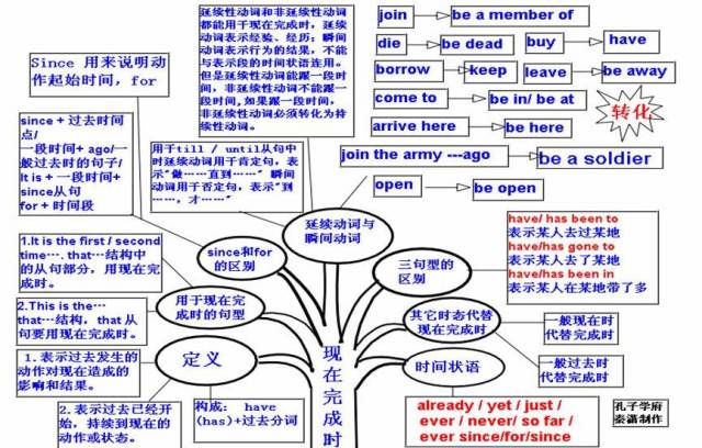 香港六今宝典