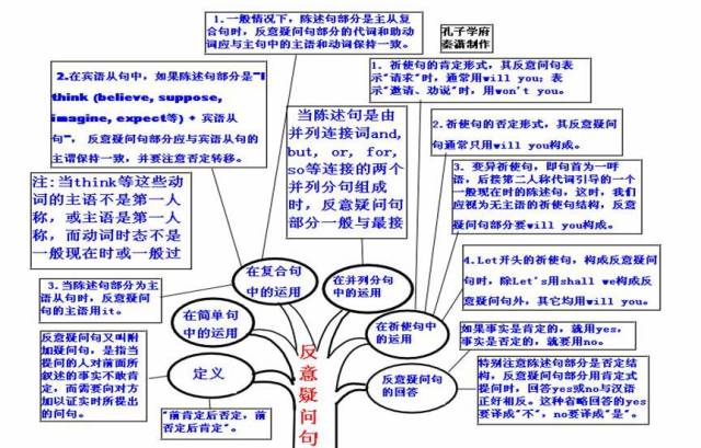 香港六今宝典