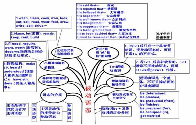 香港六今宝典