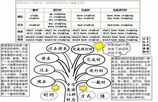 香港六今宝典