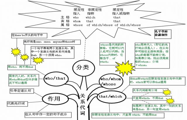 香港六今宝典