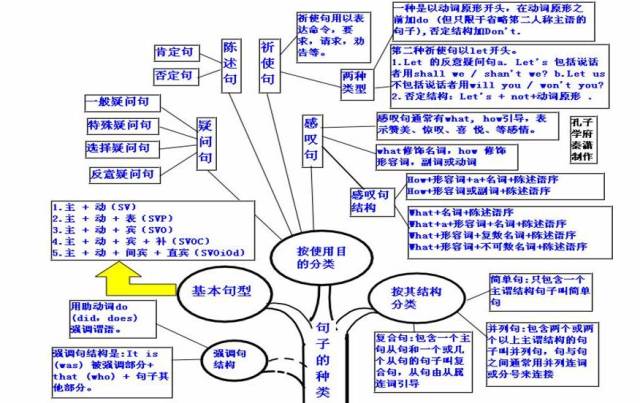 香港六今宝典