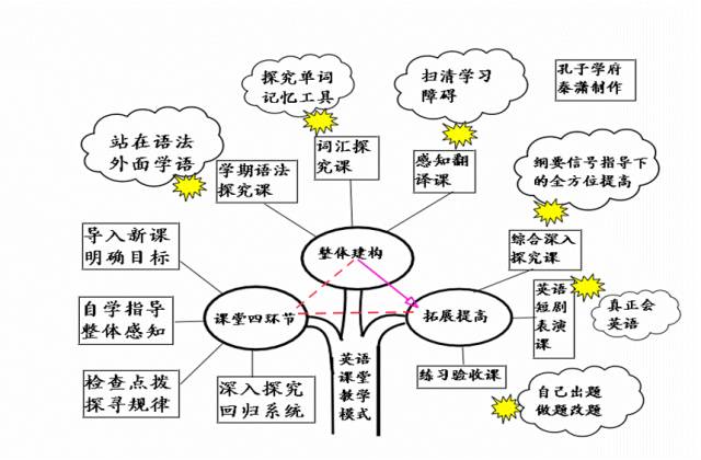 香港六今宝典