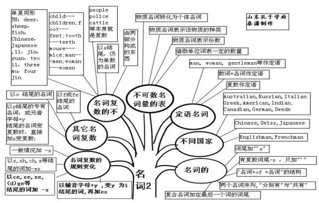 香港六今宝典