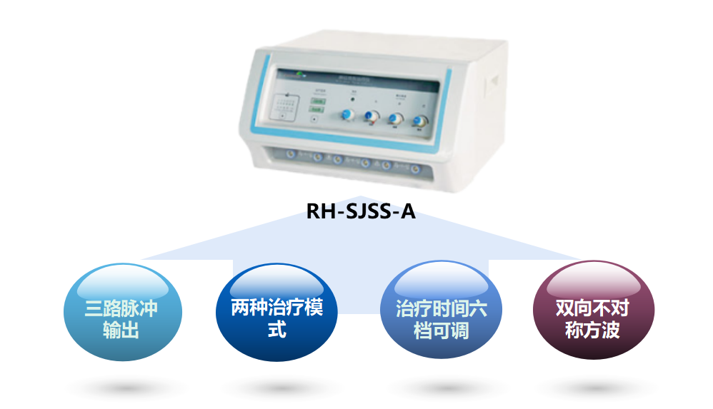 神经刺激仪怎么收费低频电疗—神经损伤治疗仪_https://www.jmylbn.com_新闻资讯_第6张