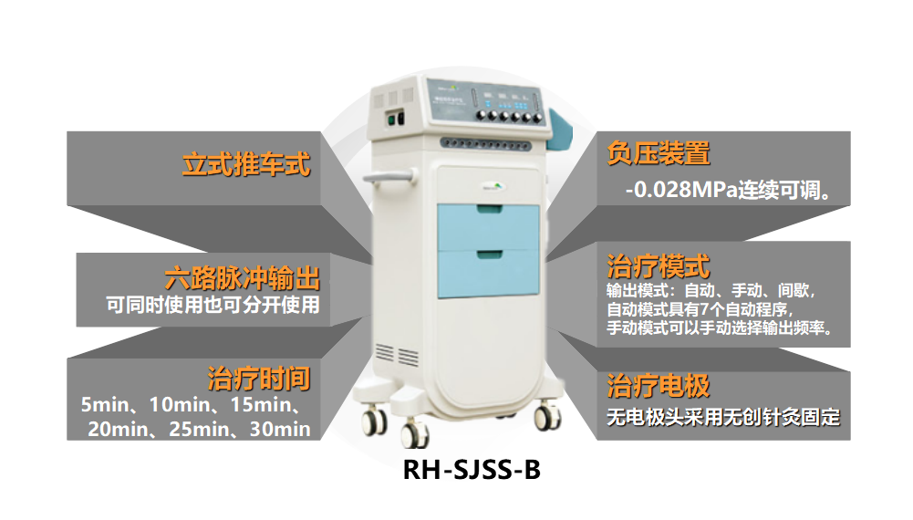 神经刺激仪怎么收费低频电疗—神经损伤治疗仪_https://www.jmylbn.com_新闻资讯_第7张