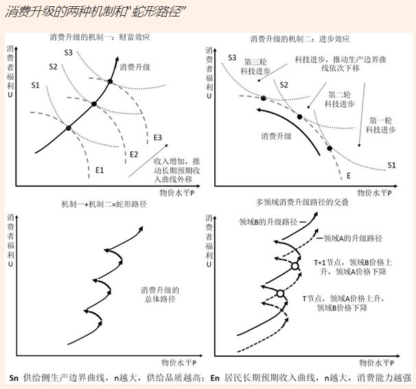 星展：香港住宅市场最好时间已过 空置税对楼价影响不大