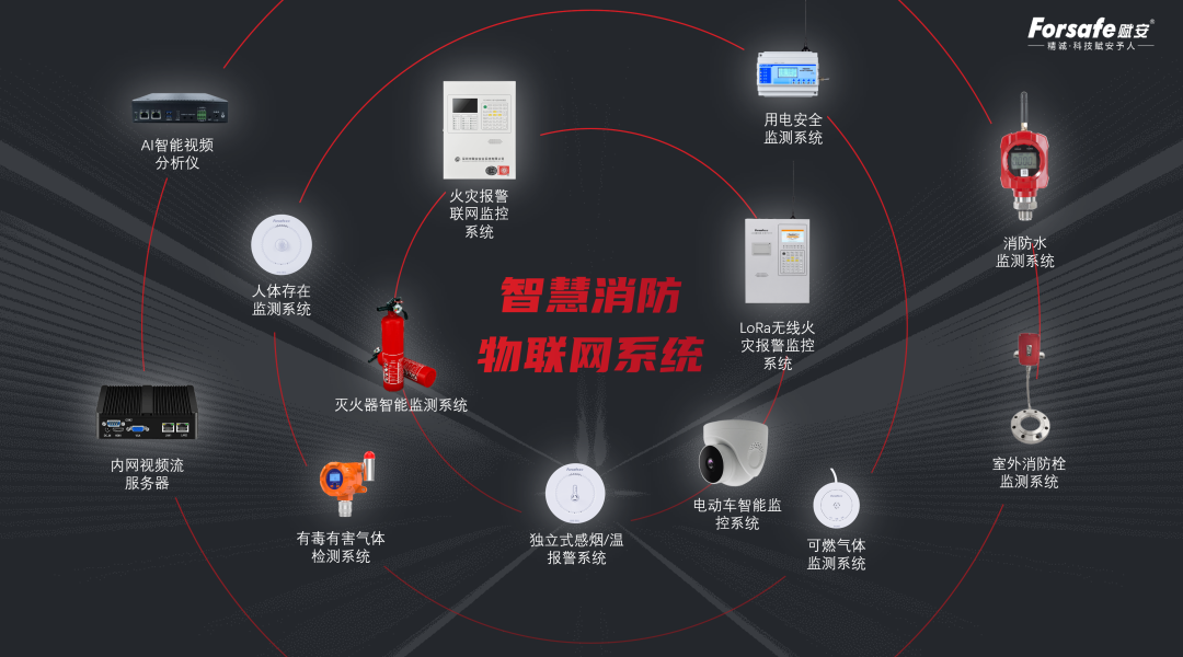 赋安产品惊艳亮相第八届中国亚欧安防博览会 赋安产品惊艳亮相第八届中国亚欧安防博览会