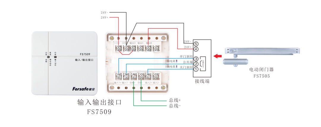 賦安防火門監(jiān)控系統(tǒng)接線圖