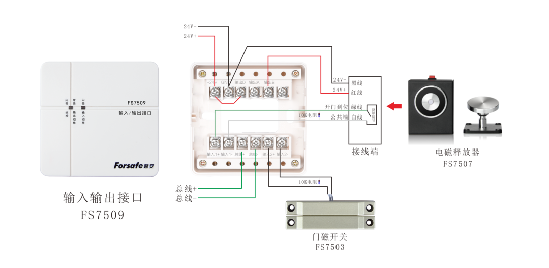 賦安防火門監(jiān)控系統(tǒng)接線圖
